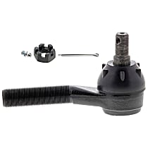MS25662 Tie Rod End, Supreme Series