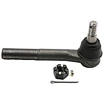 DS300031 Tie Rod End