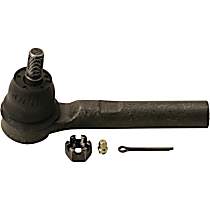 Front, Driver or Passenger Side, Outer Tie Rod End, Problem Solver Series