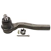 Front, Passenger Side, Outer Tie Rod End, Problem Solver Series