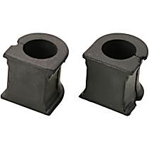 Front To Frame Sway Bar Bushing, Set of 2