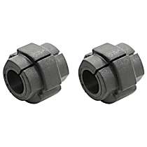 Front To Frame Sway Bar Bushing, Except Sport Suspension, Set of 2, Problem Solver Series