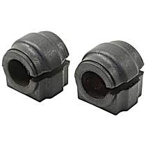 Front To Frame Sway Bar Bushing, 22mm Sway Bar Diameter, Set of 2, Problem Solver Series