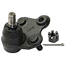 Front, Driver Side, Lower Ball Joint, Problem Solver Series