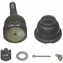 K778 Ball Joint Problem Solver Series