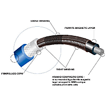 Spark Plug Wire, Set of 4 - 