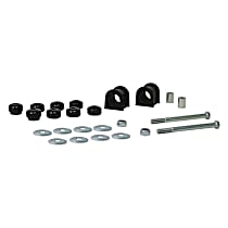 Sway Bar Link Bushing, Polyurethane, Set of 2 - Front