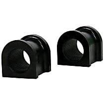 Rear Sway Bar Bushing, Set of 2