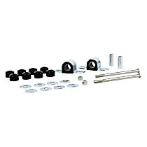 Sway Bar Link Bushing - Polyurethane, Direct Fit, Set of 2