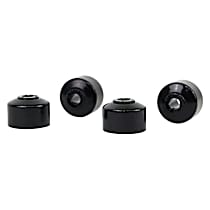Sway Bar Link Bushing - Polyurethane, Direct Fit, Set of 4