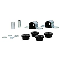 Sway Bar Link Bushing - Polyurethane, Direct Fit, Set of 2