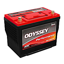 ODP-AGM24F Battery - Performance Series, Direct Fit, Sold individually