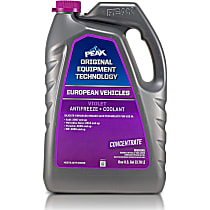 Coolant/Antifreeze