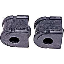 Front To Frame Sway Bar Bushing, 20 mm Diameter Bar, Set of 2, Premium Chassis Series