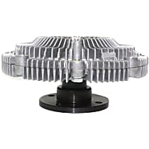 Fan Clutch, Standard thermal