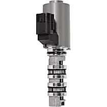 variable timing solenoid