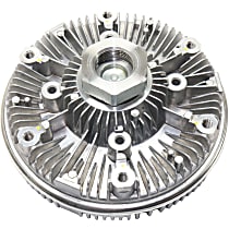 Fan Clutch, Severe-duty thermal