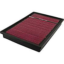HPR9401 Performance Replacement Oiled Air Filter HPR Series