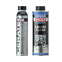 Oil Change Additive Package