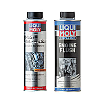 Oil Change Additive Package