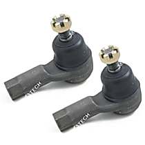Tie Rod End, Supreme Series