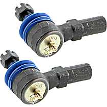 Tie Rod End, Supreme Series