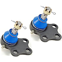 Ball Joint, Supreme Series