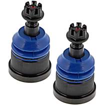Ball Joint, Supreme Series