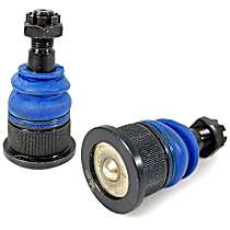 Ball Joint, Supreme Series