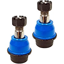 Ball Joint, Supreme Series