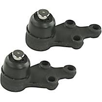 Ball Joint, Supreme Series