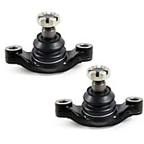 Ball Joint, Supreme Series