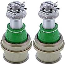Ball Joint, TTX Series