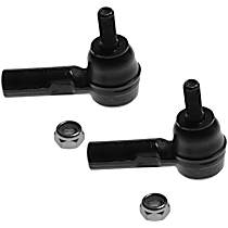 Tie Rod End