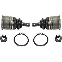 Ball Joint, Problem Solver Series