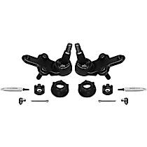 Ball Joint, Problem Solver Series