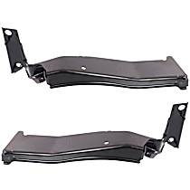 Fender Support
