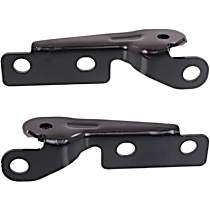 Driver and Passenger Side Fender Support
