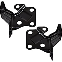 Fender Support