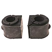 Sway Bar Link Bushing - Direct Fit, Kit