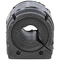 Front Sway Bar Bushing, Except Mexico Built, Set of 2