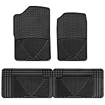 Front and Second Row Flat Floor Mat, Sport Utility, Black, Made of Rubberized Thermoplastic Elastomer, All-weather Series