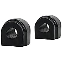 Rear Sway Bar Bushing, Set of 2