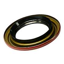Replacement Pinion Seal (Non-Flanged Style) For Dana 80