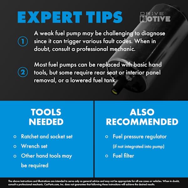 DriveMotive Fuel Pump, With Fuel Sending Unit REPH314513 