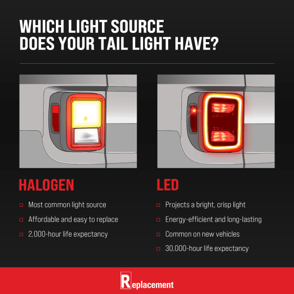 Replacement Driver and Passenger Side Halogen Tail Light