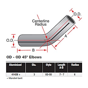 Exhaust Pipe