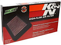 K&N E-1070 High Performance Replacement Air Filter - Washable, Reusable, Increases Horsepower & Acceleration