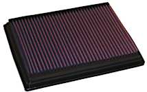 K&N 33-2139 High Performance Replacement Air Filter - Increase Horsepower, Washable, Up To 50,000 Miles