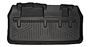 Cargo Mats